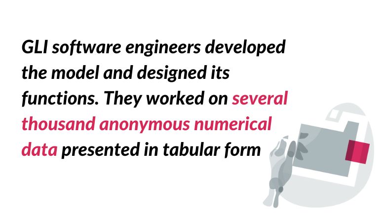 predictive algorithms development quote They worked on several thousand anonymous numerical data presented in tabular form