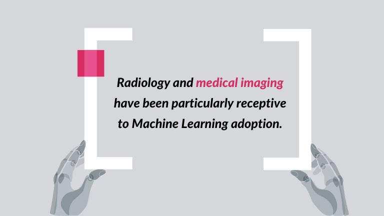 Development of medical imaging software. The patterns 3 A quote from a blog post titled Development of medical imaging software. The patterns: 'Radiology and medical imaging have been particularly receptive to Machine Learning adoption. '