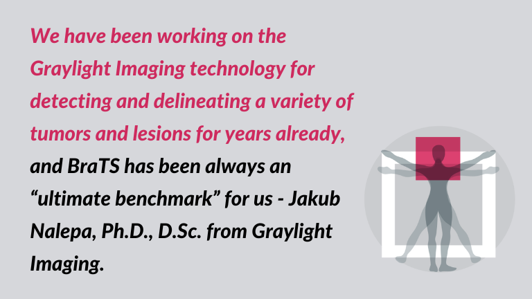 brats 2025 The quotation from blog post about BraTS 2025: